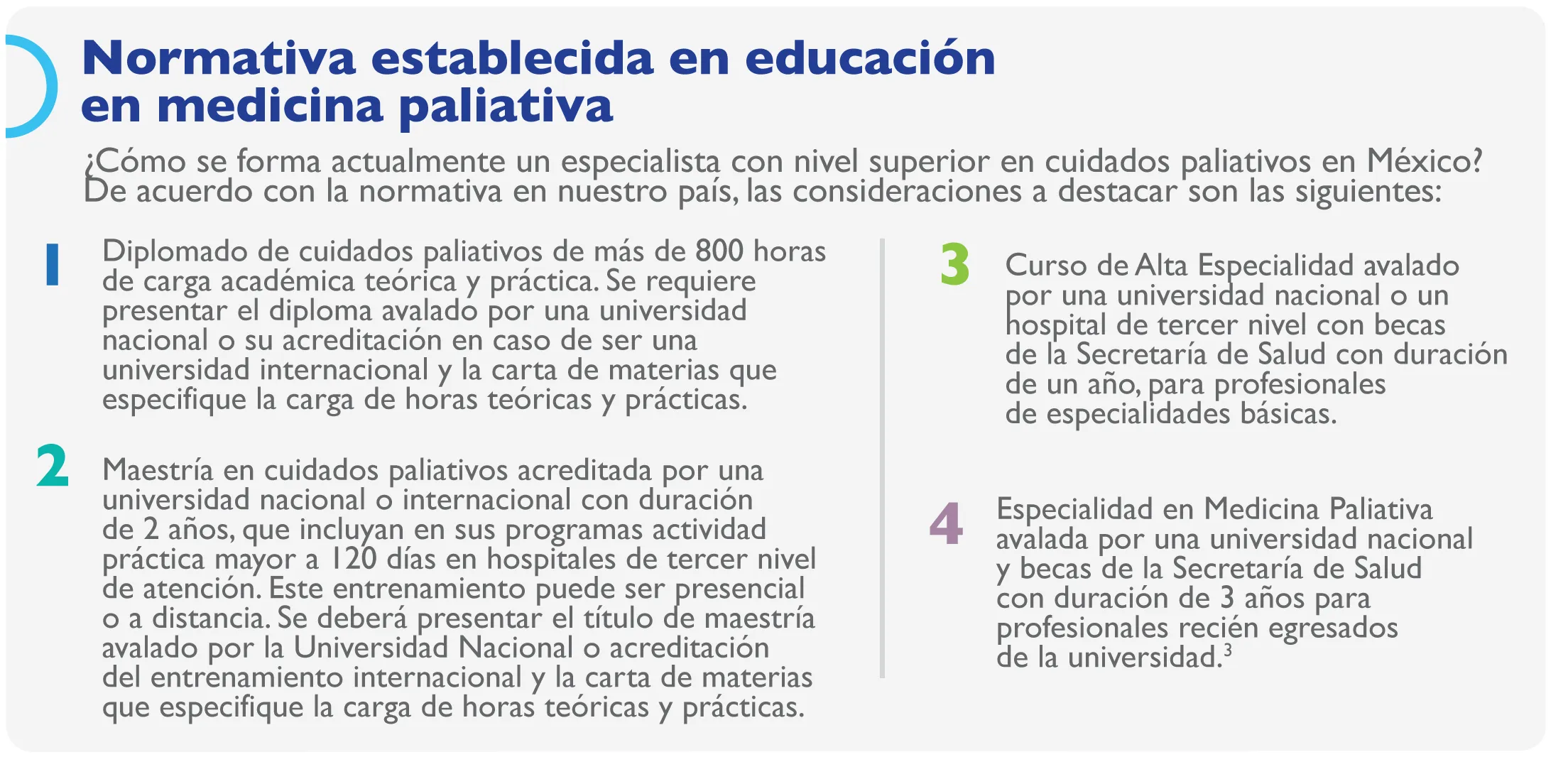 Idoneidad profesional en cirugia general - tecnologia y simulacion