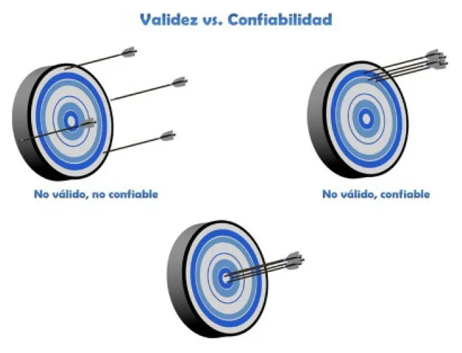 Idoneidad profesional en cirugia general - tecnologia y simulacion