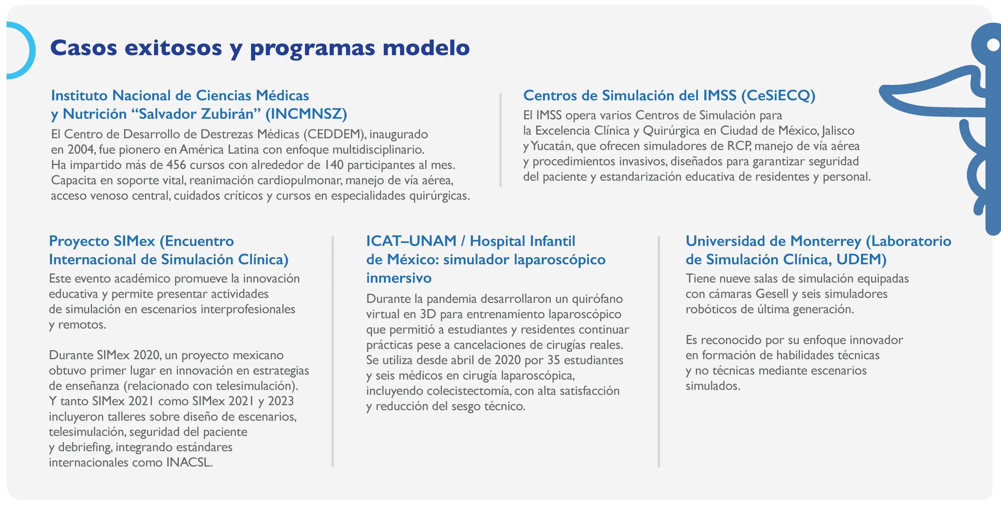 Simulación clínica e IA en educación médica